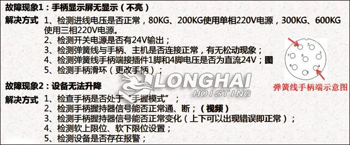 智能提升機(jī)